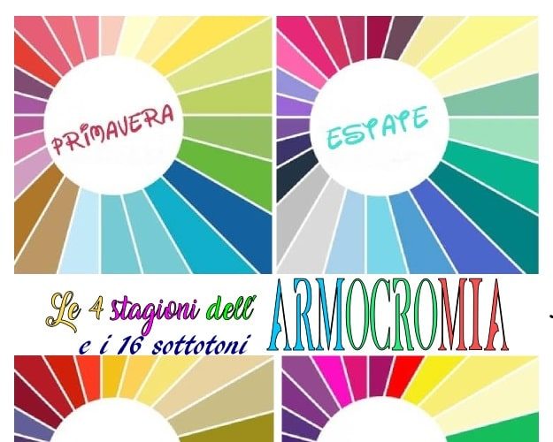 Le 4 Stagioni Dell'armocromia E I 16 Sottotoni Per La Tua Palette Di Colori