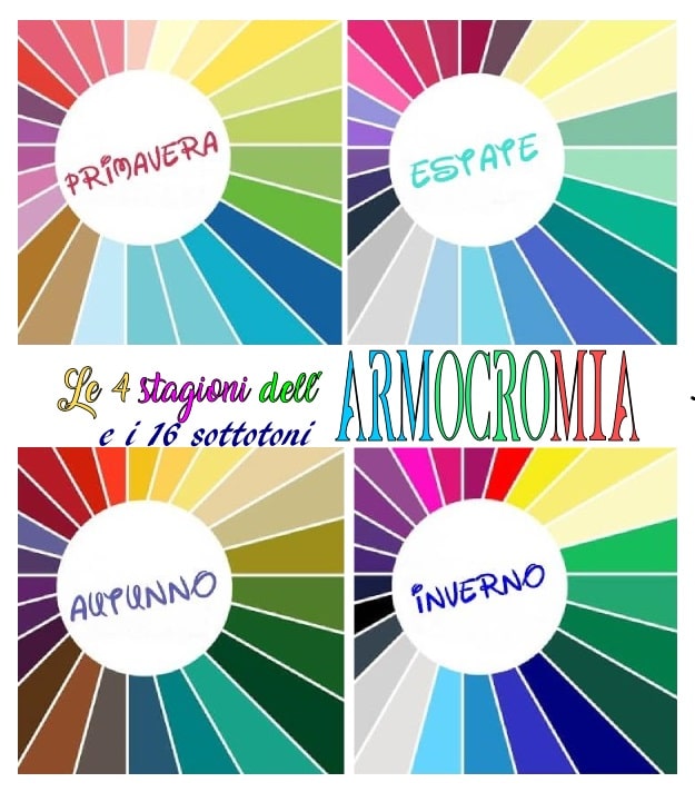 Le 4 Stagioni Dell'armocromia E I 16 Sottotoni Per La Tua Palette Di Colori
